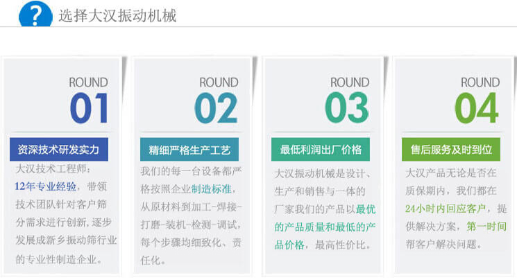 大漢振動篩優(yōu)勢：1，自身技術(shù)研發(fā)實力。2，精細(xì)嚴(yán)格生產(chǎn)工藝。3，產(chǎn)品性交比高。4，售后服務(wù)到位。