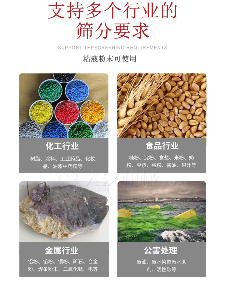 適用于化工行業(yè)，食品行業(yè)，金屬行業(yè)，以及公害處理等行業(yè)。化工行業(yè)：樹脂，涂料，工業(yè)藥品，化妝品，油漆，中藥粉等;食品行業(yè)：糖粉，淀粉，食用鹽，米粉，奶粉，豆?jié){，蛋粉，醬油，果汁等;金屬行業(yè)：鋁粉，鉛粉，銅粉，礦石，合金粉，焊條粉末，二氧化錳，電等。公害處理：廢油，廢水染整廒水助劑，活性炭等。超聲波振動篩支持挑選定制常見的有：不銹鋼，碳鋼，全不銹鋼三種規(guī)格。不銹鋼：耐腐蝕，耐高溫適合化工行業(yè),碳鋼：鋼性強，硬度高經(jīng)久耐用,全不銹鋼：機身經(jīng)久耐用不易生銹不易腐蝕超聲波振動篩共有一到四層可供選擇。大漢超聲波振動篩優(yōu)勢：篩分效率高，篩分精度高，產(chǎn)量可提高0.5-10倍適用于：大米，米粉，綠豆，小米等。輕松解決堵網(wǎng)問題適用10目-635目之間的物料。