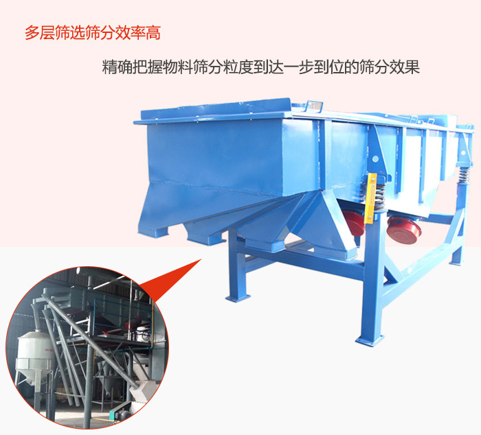 多層篩選篩分更高效，精度把握物料篩分粒度到達(dá)一步到位的篩分效果。