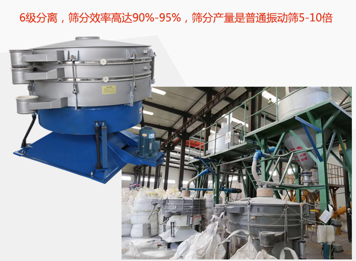 搖擺篩采用6級分離，篩分效率高達90%-95%，篩分產(chǎn)量是普通振動篩5-10倍