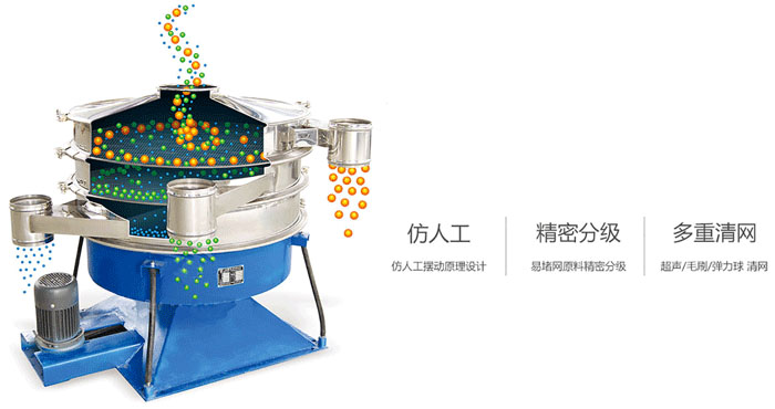 搖擺篩物料運行軌跡圖,采用仿人工,精密篩分,多重清網。