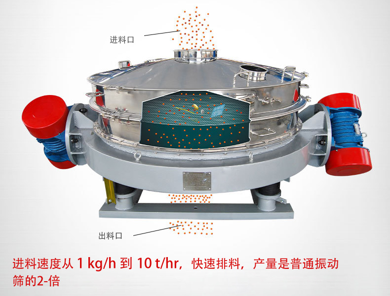 可根據(jù)用戶要求設(shè)計制造，如將進料口加高、出料口加裝蝶閥等