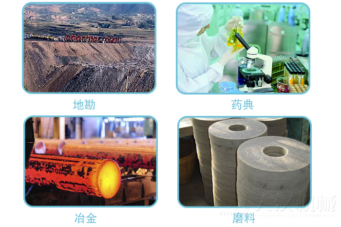適用行業(yè):地堪，冶金，藥典,磨料