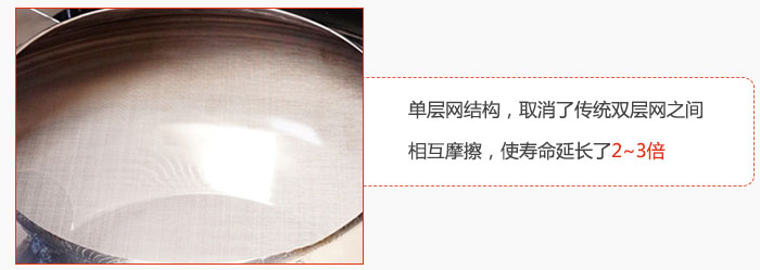 單層網結構，取消了傳統雙層網之間相互摩擦，使壽命延長了2~3倍