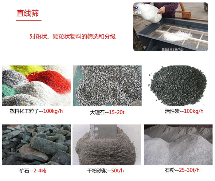 直線篩使用范圍：石英砂，砂石，煤炭，生石灰，化肥顆粒等物料展示圖