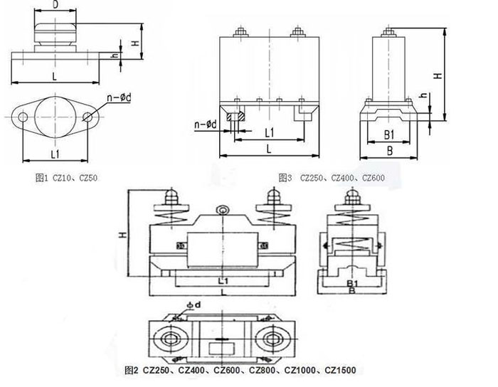 CZ電磁倉壁振動器cz250，cz400，cz800，材質(zhì)000，cz1500的外形尺寸描述。