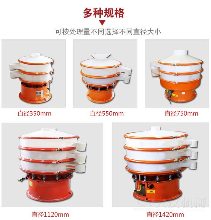 塑料振動(dòng)篩不同篩分直徑進(jìn)行展示：350，550，750，1120，1420等。