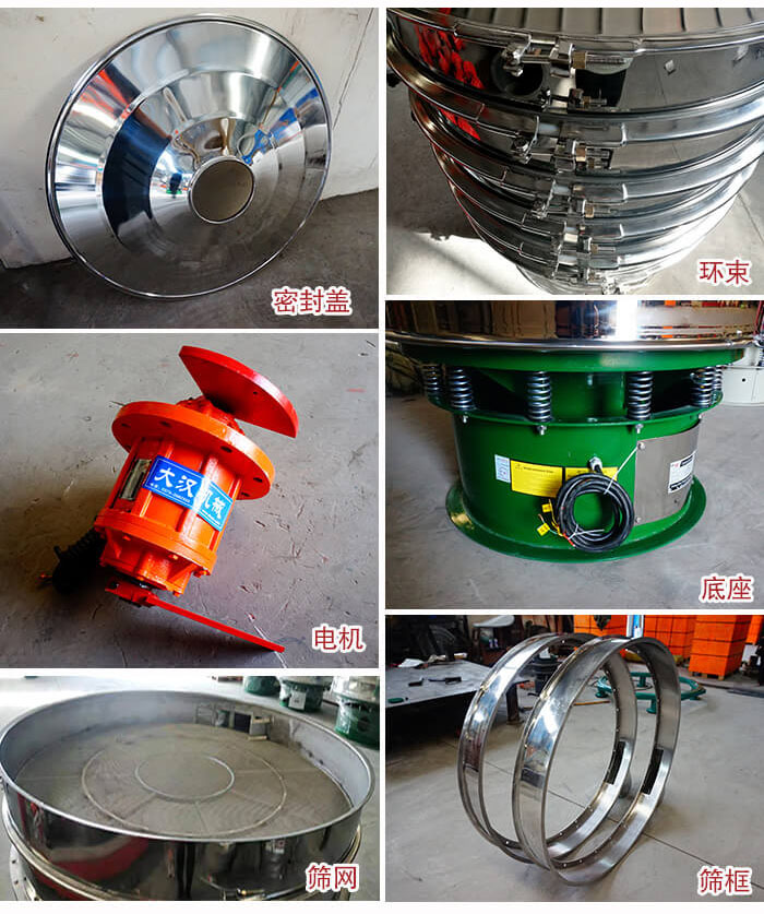 部件包括：密封蓋，環(huán)束，電機(jī)，底座，篩網(wǎng)，篩框等。