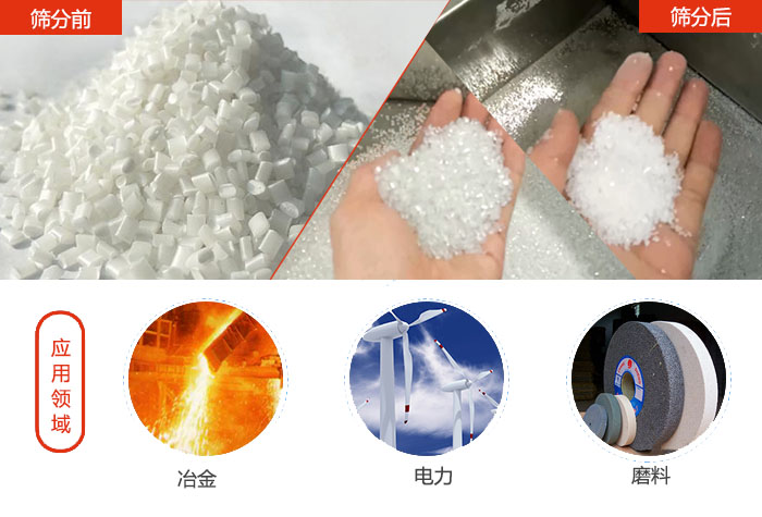 多用于：冶金行業(yè)，磨料陶瓷行業(yè)，行業(yè)等