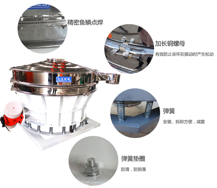 1500直排篩細(xì)節(jié)展示：彈簧，彈簧墊圈，加長(zhǎng)銅螺母。