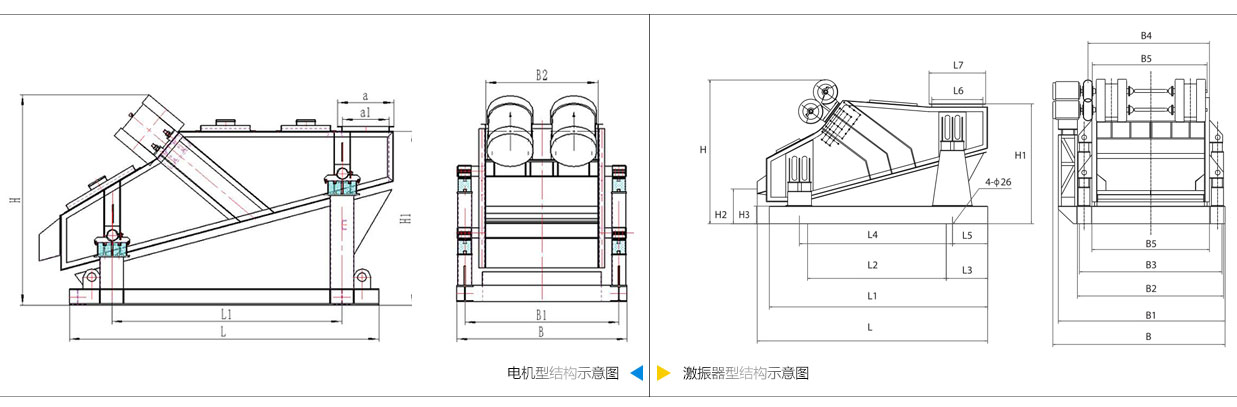 礦用振動(dòng)篩電機(jī)振動(dòng)式和激振器振動(dòng)式的內(nèi)部結(jié)構(gòu)尺寸圖。