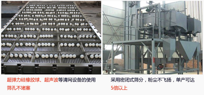 方形搖擺篩采用密閉式篩分，杜絕粉塵飛揚(yáng)，且單產(chǎn)達(dá)到5倍以上；超彈力硅橡膠球、高頻率超聲波等清網(wǎng)設(shè)備的使用，不會造成篩孔堵塞，使產(chǎn)量提升。