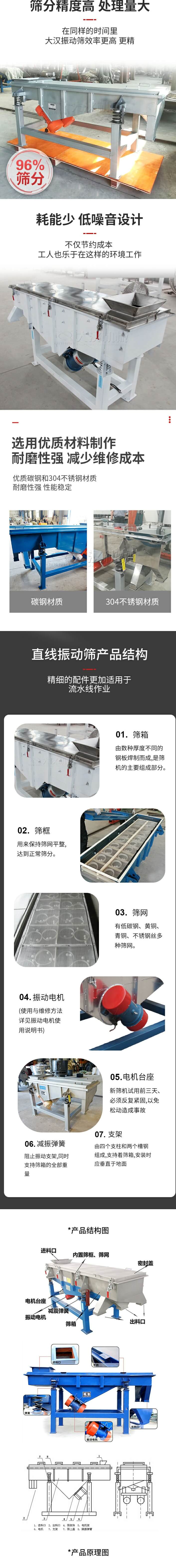 直線振動(dòng)篩篩分特點(diǎn)：篩分精度可達(dá)96%，處理量大，耗能少，低噪音設(shè)計(jì)不僅節(jié)約成本，共二年也樂(lè)于在這樣的環(huán)境工作。選用優(yōu)質(zhì)材料制作，耐磨性強(qiáng)，減少維修成本，多采用優(yōu)質(zhì)碳鋼和304不銹鋼材質(zhì)，那么性強(qiáng)，性能穩(wěn)定。  直線振動(dòng)篩產(chǎn)品結(jié)構(gòu)：1，篩箱：有數(shù)種厚度不同的鋼板焊制而成，是篩機(jī)的主要組成部分。2，篩框：用來(lái)半尺篩網(wǎng)平整達(dá)到正常篩分。3，篩網(wǎng)：有低碳鋼，黃銅，青銅，不銹鋼絲多種篩網(wǎng)。4，振動(dòng)電機(jī)（使用與維護(hù)方法詳見(jiàn)振動(dòng)電機(jī)使用說(shuō)明書(shū)）5，電機(jī)臺(tái)座新篩機(jī)試用前三天必須反復(fù)緊固，以免松動(dòng)造成事故。6，減振彈簧：阻止振動(dòng)支架，同時(shí)支持篩箱的全部重量。7，支架：有四個(gè)支柱和兩個(gè)槽鋼組成，支持著篩箱，安裝時(shí)應(yīng)垂直于地面。  產(chǎn)品結(jié)構(gòu)圖：進(jìn)料口，內(nèi)置篩框，篩網(wǎng)，密封蓋，電機(jī)臺(tái)座，減震彈簧，振動(dòng)電機(jī)，篩箱，出料口。