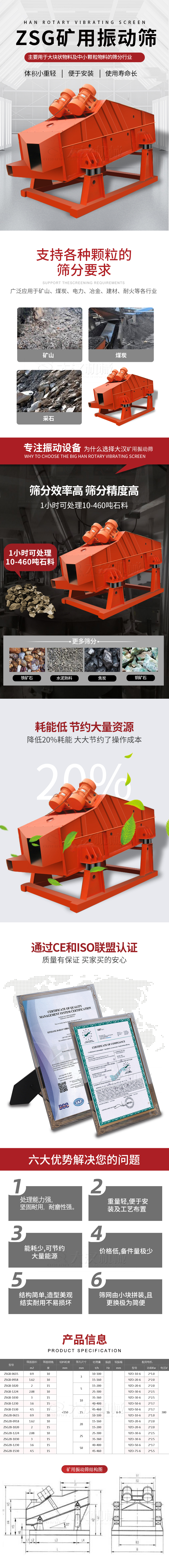 ZSG礦用振動(dòng)篩主要用于大塊物料機(jī)小顆粒物料的篩分行業(yè)，特點(diǎn)：體積小重量輕，便于安裝使用壽命長。適用物料范圍：支持多種顆粒狀物料篩分要求，廣泛應(yīng)用于礦山，煤炭，電力，冶金，建材，耐火等各行業(yè)。選擇大漢礦用振動(dòng)篩的理由：篩分效率高，篩分精度高，1小時(shí)可處理10-460噸石料，耗能低節(jié)約大量資源：降低20%耗能，大大節(jié)約了操作成本，廠家產(chǎn)品通過CE和ISO聯(lián)盟認(rèn)證：質(zhì)量有保證，買家買的安心。礦用振動(dòng)篩主打優(yōu)勢：1，處理量能力強(qiáng)，堅(jiān)固耐用，耐磨性強(qiáng)。2，重量輕，便于安裝及工藝布置。3，耗能少，可節(jié)約大量能源。4，價(jià)格低，備件量極少。5，結(jié)構(gòu)簡單，造型美觀結(jié)實(shí)耐用不宜損壞。6，篩網(wǎng)由小塊拼裝，且更換極為簡便。礦用振動(dòng)篩參數(shù)：處理量在10-460t/h給料粒度mm：<150篩面面積㎡：0.9-4.5.