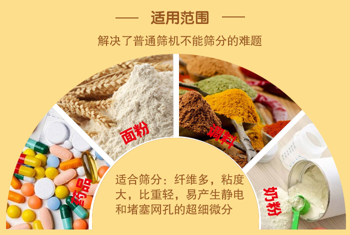閘門式旋振篩適用物料：藥品，面粉，調(diào)料奶粉等物料的篩分