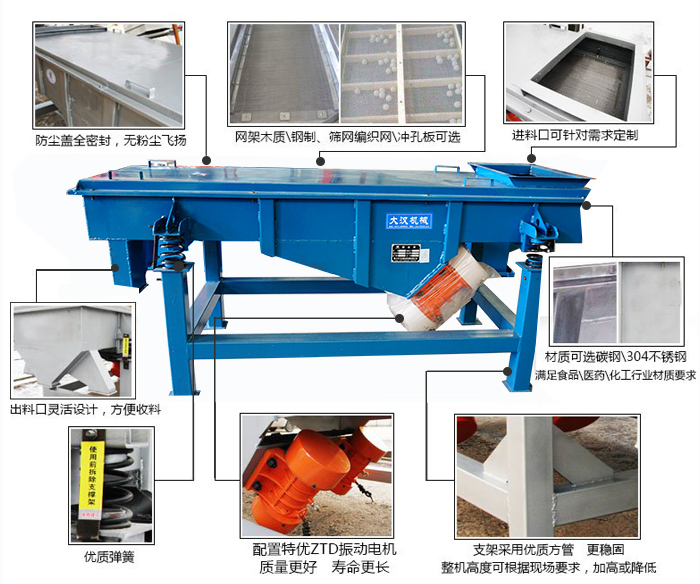 方形振動(dòng)篩結(jié)構(gòu)包括：防塵蓋：全密封，無(wú)粉塵飛揚(yáng)。網(wǎng)架木質(zhì)/鋼制，篩網(wǎng)編織網(wǎng)/沖孔板可選。進(jìn)料口可針對(duì)需求定制。出料口靈活設(shè)計(jì)，方便受料，材質(zhì)可選碳鋼/304不銹鋼滿足食品/醫(yī)藥/化工行業(yè)材質(zhì)要求。優(yōu)質(zhì)彈簧。配置特優(yōu)ZTD振動(dòng)電機(jī)質(zhì)量更好，壽命更長(zhǎng)。支架采用優(yōu)質(zhì)方管，更穩(wěn)固整機(jī)高度可根據(jù)現(xiàn)場(chǎng)要求，加高或降低。