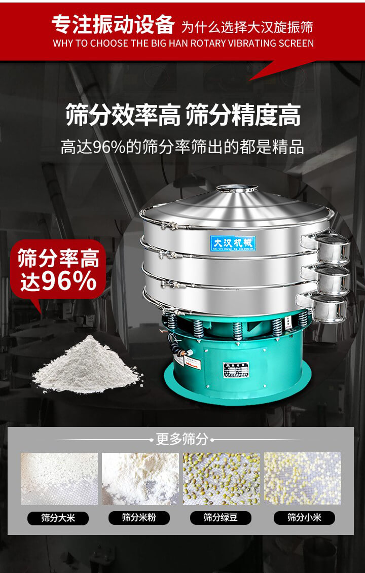 旋振篩結(jié)構(gòu)：進(jìn)料口，網(wǎng)架，防塵蓋，出料口，加重塊，束環(huán)，上部重錘，彈簧，下部重錘等。