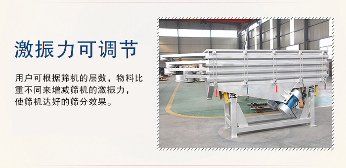 醫(yī)藥直線振動篩的激振力可通過振動電機的偏心塊夾角進行調(diào)整。