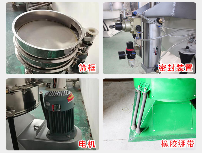 搖擺篩結(jié)構(gòu)：電機，橡膠繃帶，篩框，密封裝置等。