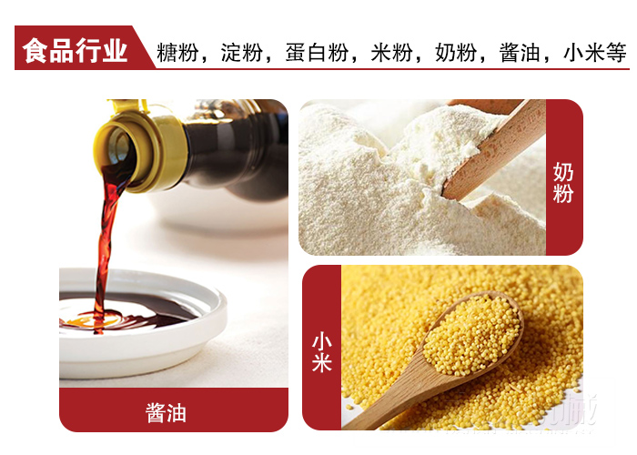 全不銹鋼食品振動(dòng)篩可用于糖粉，小米，淀粉，蛋白粉，米粉，奶粉，醬油等物料