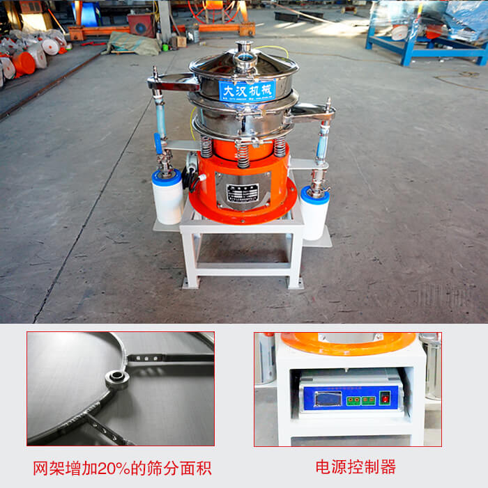氣體保護(hù)振動(dòng)篩網(wǎng)架增加20%的篩分面積。