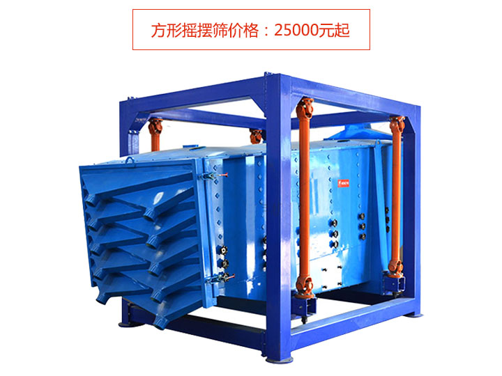 方形搖擺篩多少錢？